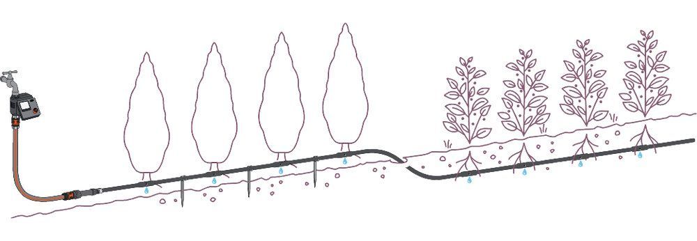 Schemazeichnung eines GARDENA-Micro-Drip-Systems, das eine Reihe von Sträuchern und Hecken mit Wasser versorgt